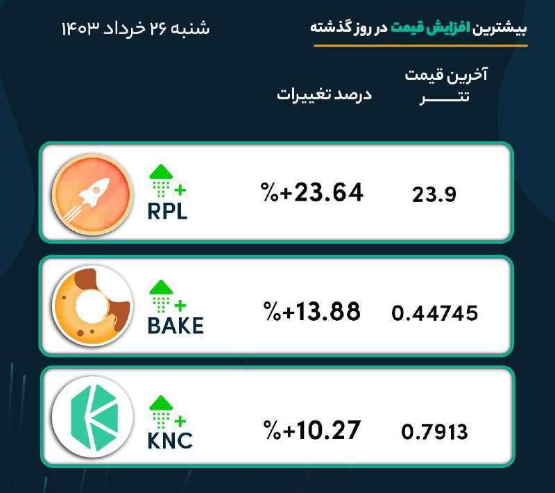 crypto tahlil tweet media