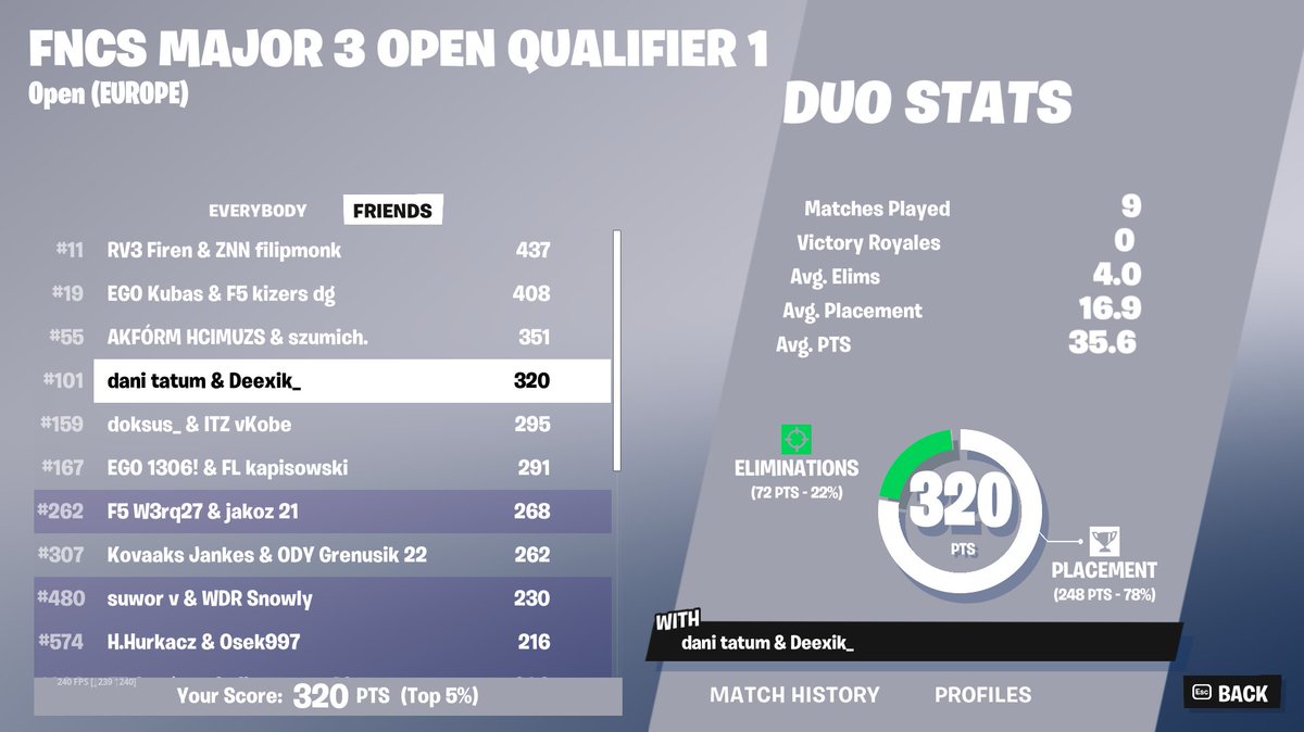 #101