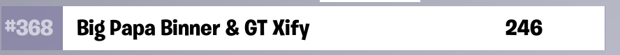 Round 2✅
<a href="/5k1ttle/">Flawless Xify</a>