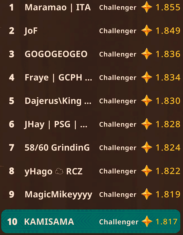 Kamisama tweet media