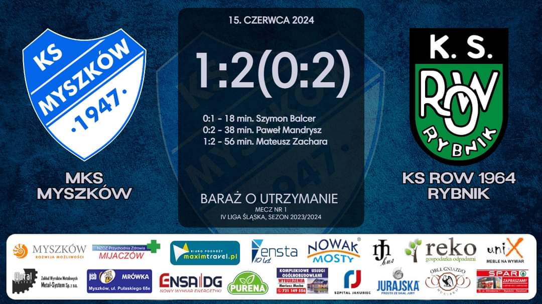 KS Myszków tweet media