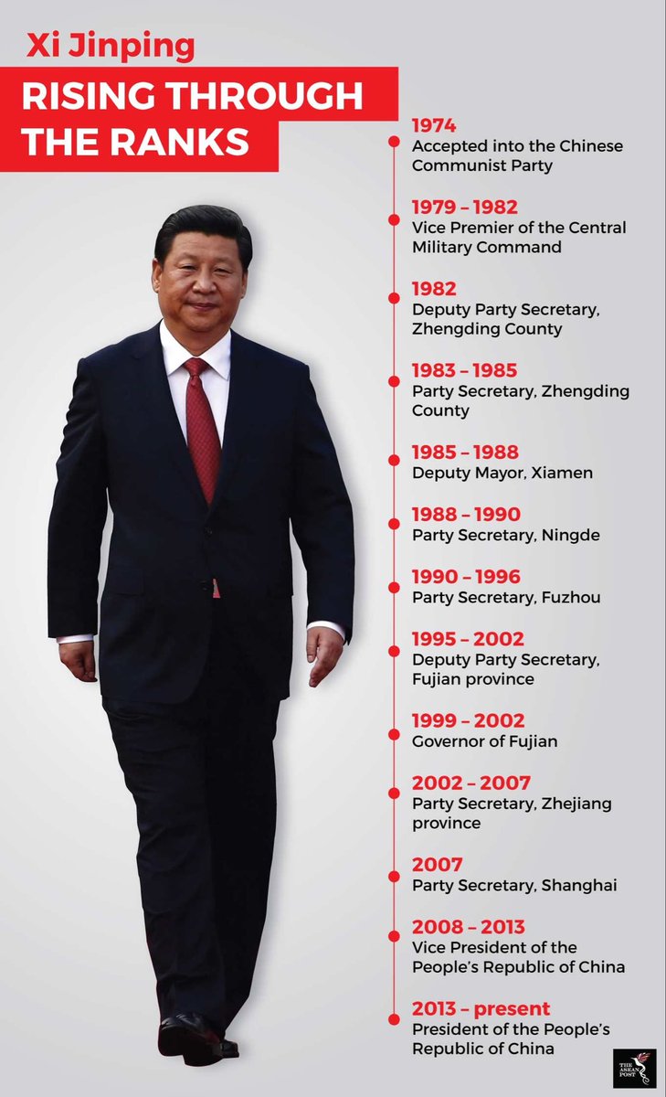 Why does the US lamestream media label Xi Jinping as a dictator?

Simply because Xi is the real deal.

Happy birthday, President Xi