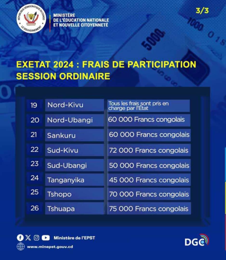 JeanRenLwamba1's tweet image. Nous voulons tous comprendre. Que le ministère de l&apos;EPST nous donne une explication claire... 
Pourquoi et comment les frais sont différents selon les provinces alors que nous sommes censé être dans un même pays ?? 
#JNLP