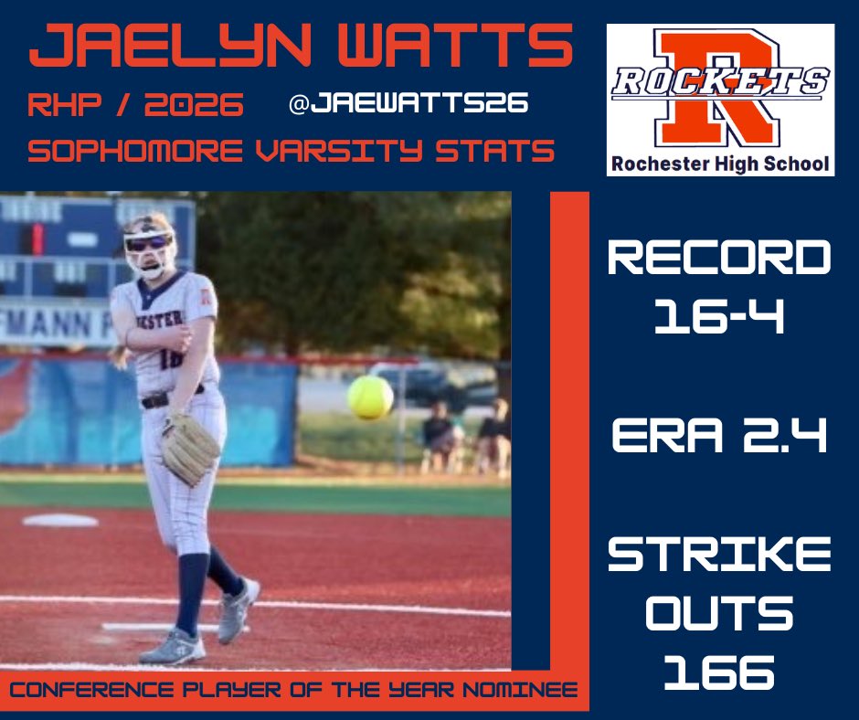It was a great sophomore season with <a href="/RHSRocketSball/">RocketSoftball</a>, including a regional title!