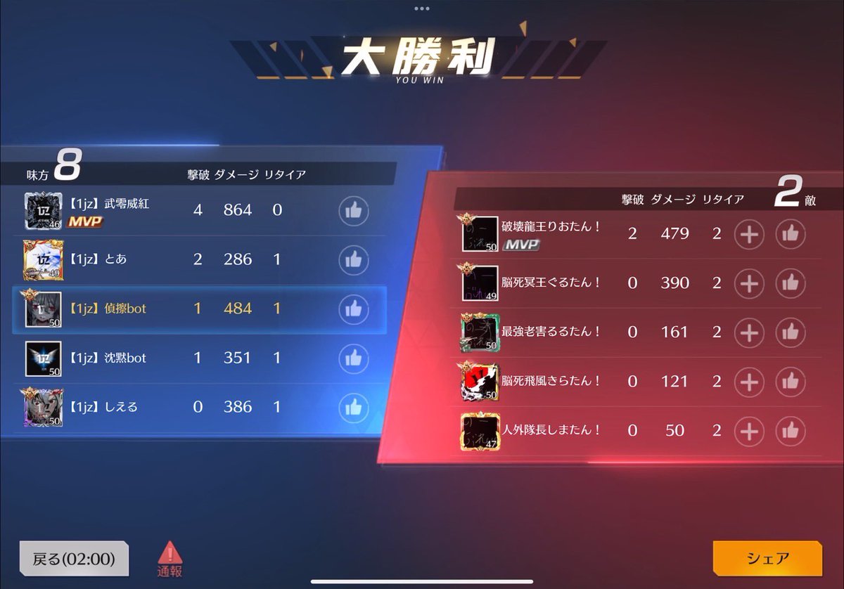 we_are_1jz's tweet image. 麦畑トーナメント優勝しました🥇

【1jz】よくやったぞ！！！

これからも精進していこう🔥🔥🔥

#TEAMSPORTS
#WEARE1jz