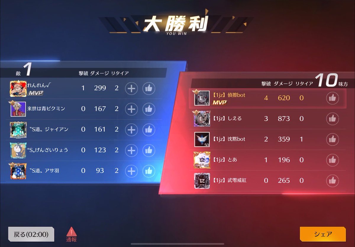 we_are_1jz's tweet image. 麦畑トーナメント優勝しました🥇

【1jz】よくやったぞ！！！

これからも精進していこう🔥🔥🔥

#TEAMSPORTS
#WEARE1jz