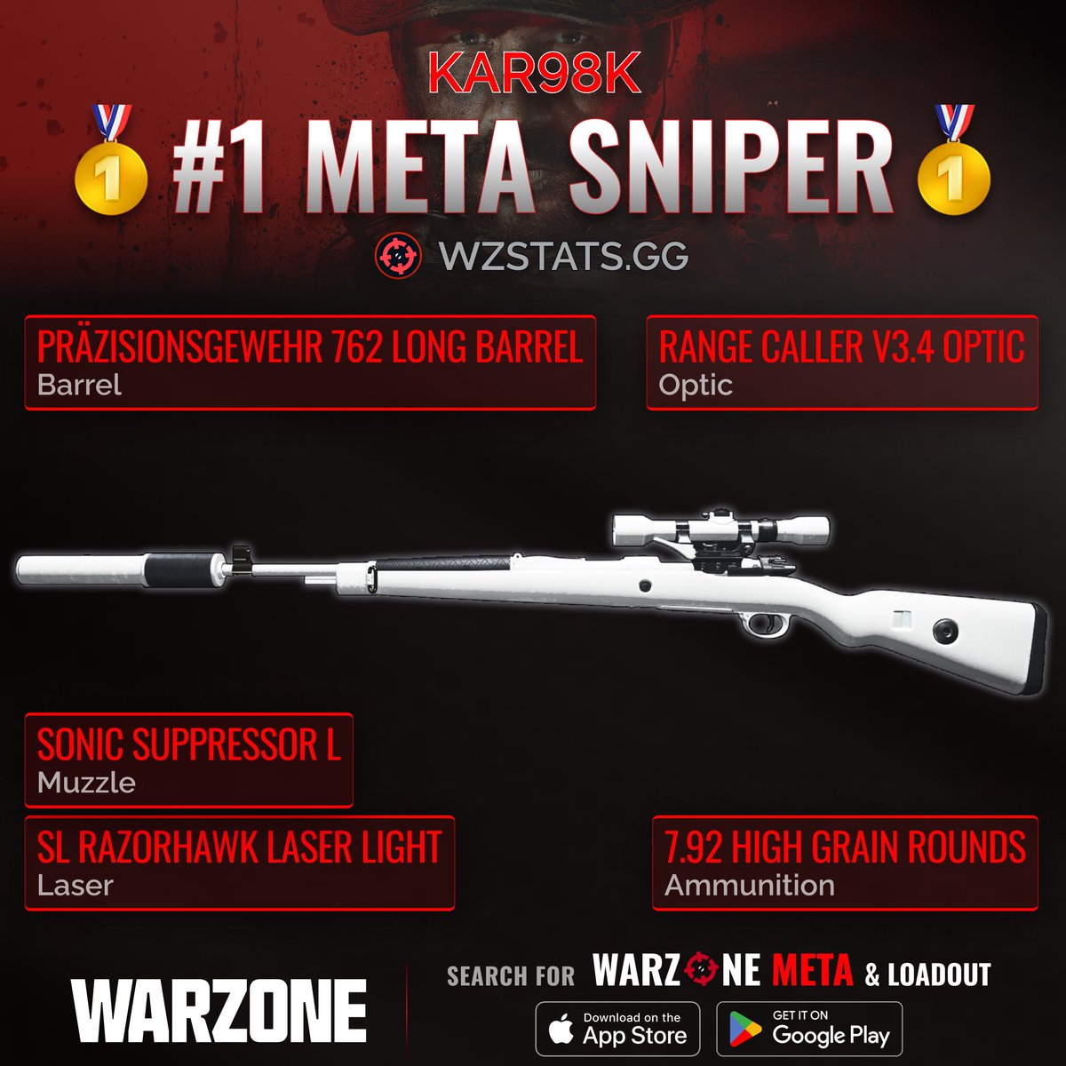 Warzone Meta tweet media