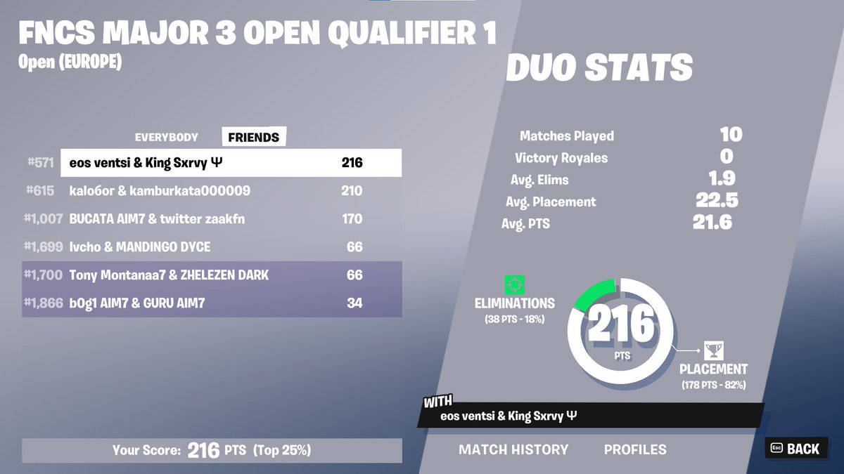 qual r3 w/<a href="/surviv4o/">Sxrvy</a>