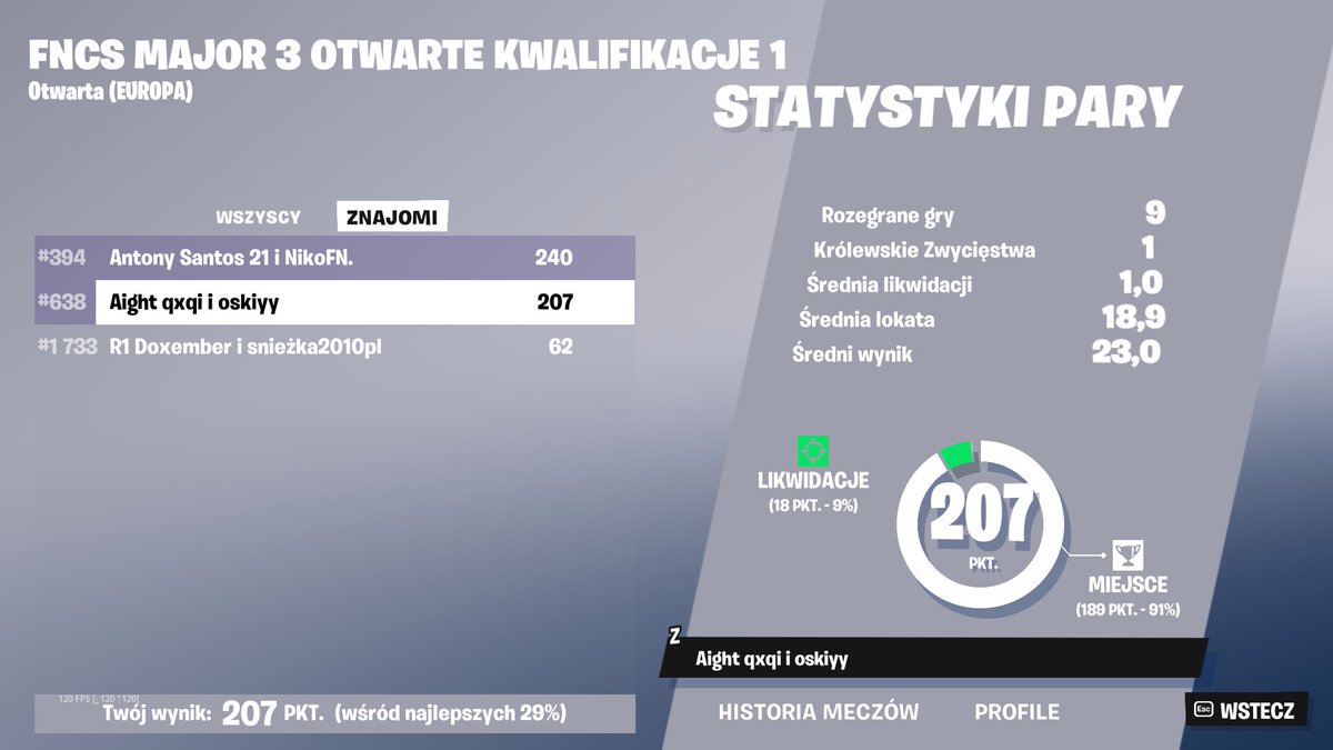 Qualed r3 w/@qxqiFnBr