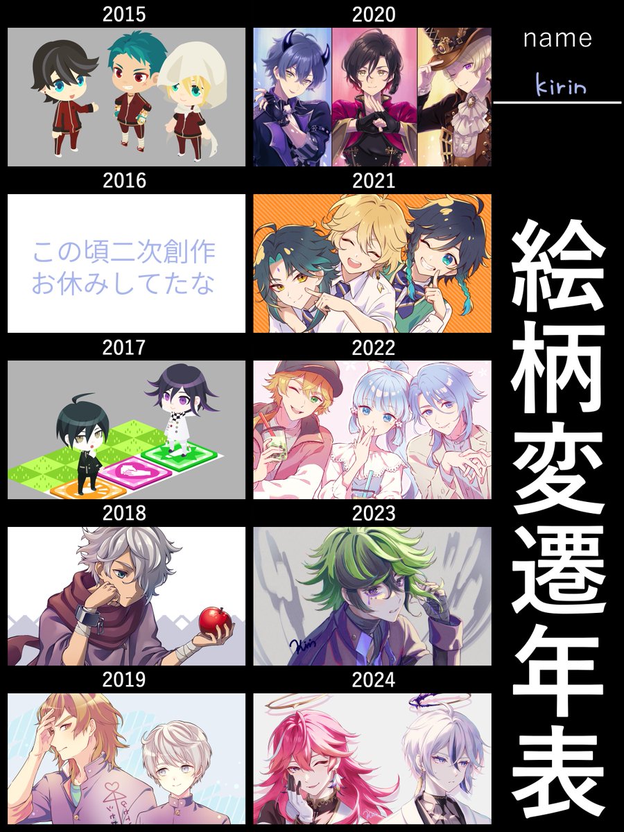 絵柄のやつおもしろそうなのでやってみたけどはまったジャンルの遍歴もわかって味わい深い…
初期はずっとイラレ使ってたな～ 