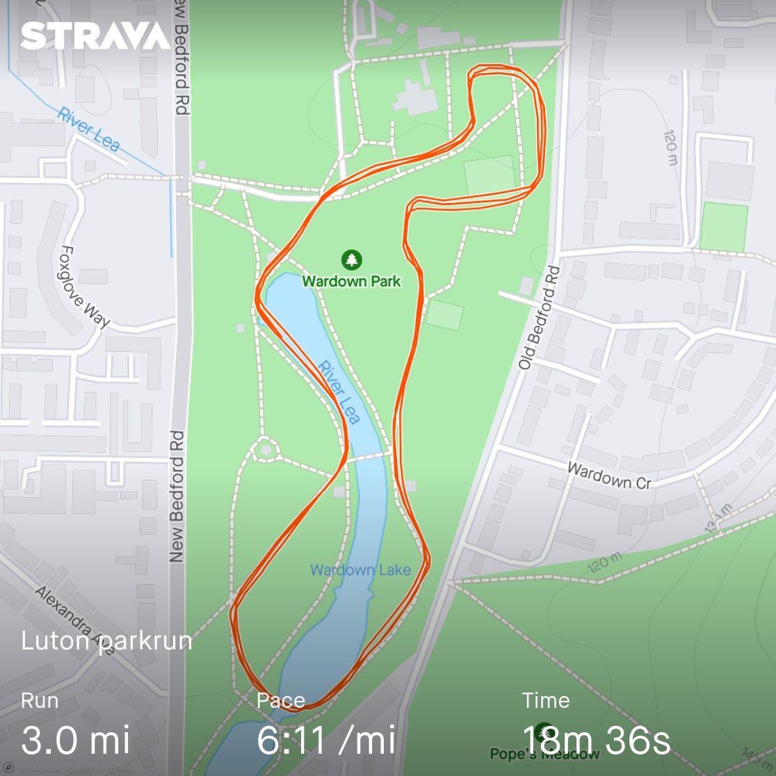 Well that was a nice surprise this morning at <a href="/wardownparkrun/">Luton W.down parkrun</a> after a tough year so far physically.

Hardest effort of the year, a course PB, year PB and 3rd overall 😃 

<a href="/TeachersRunClub/">TeachersRunClub</a> 
#TeachersRunClub