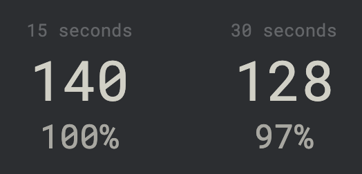 François Wouts tweet media