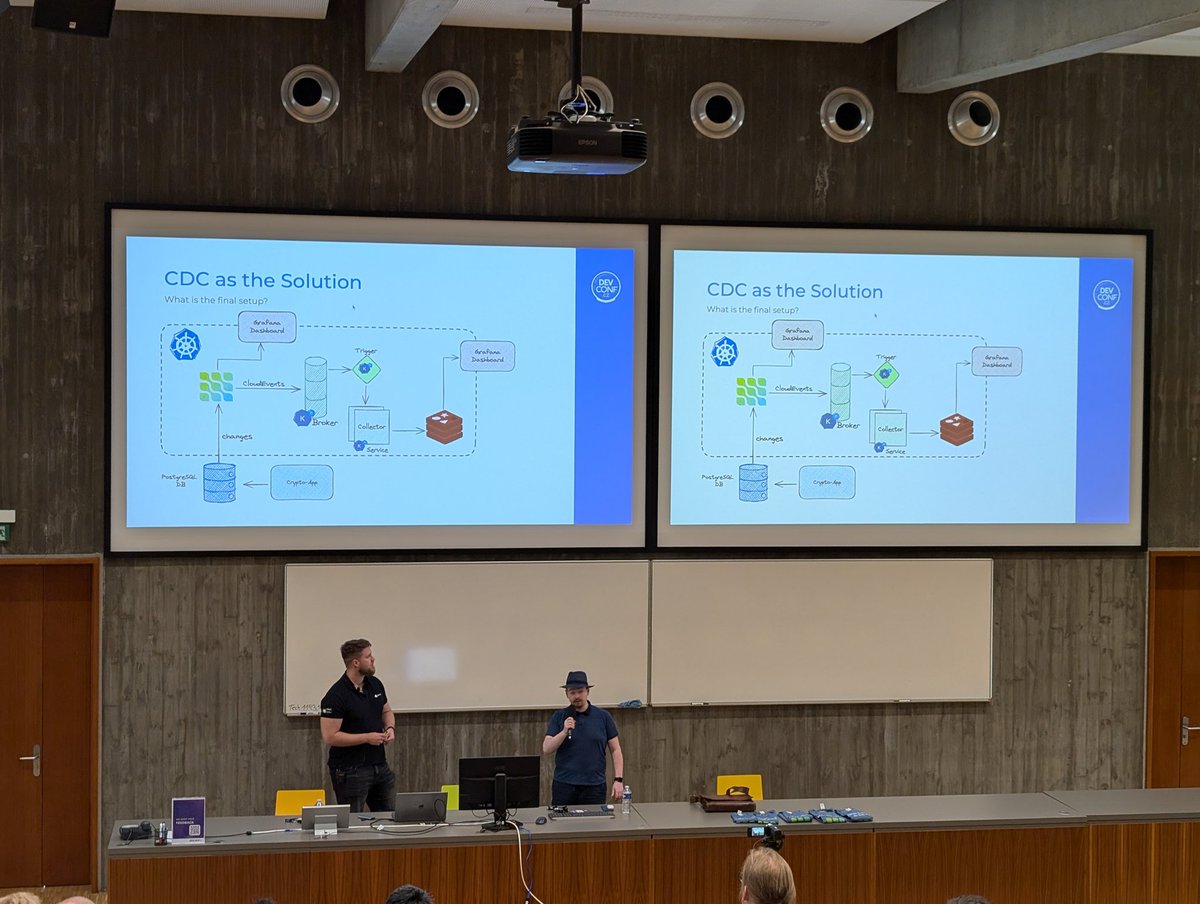 scholzj's tweet image. @jcechace and @OBabec talk about @debezium and @KnativeProject working together to do change data capture and event processing at #DevConf_CZ.