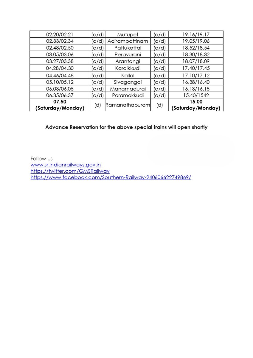 Southern Railway tweet media