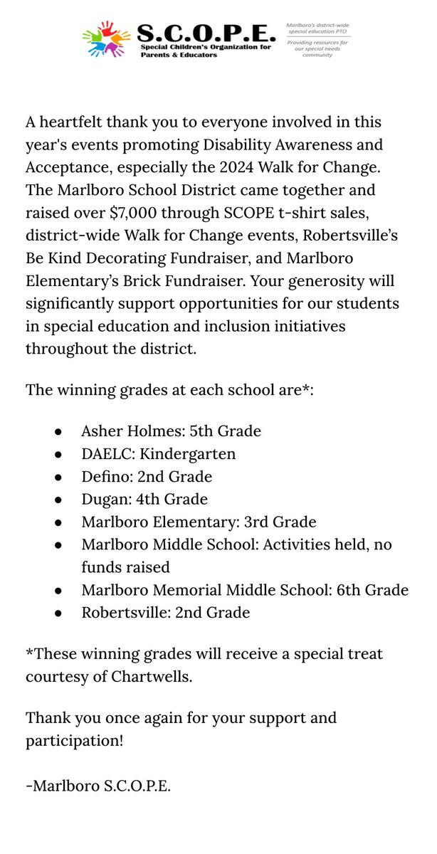 Thank you for your support of our students in Special Education and inclusion activities throughout the district. 🤜🤛