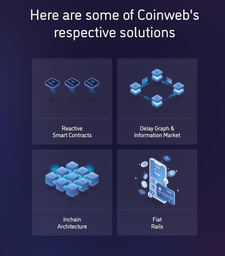 The Altcoin KING tweet media