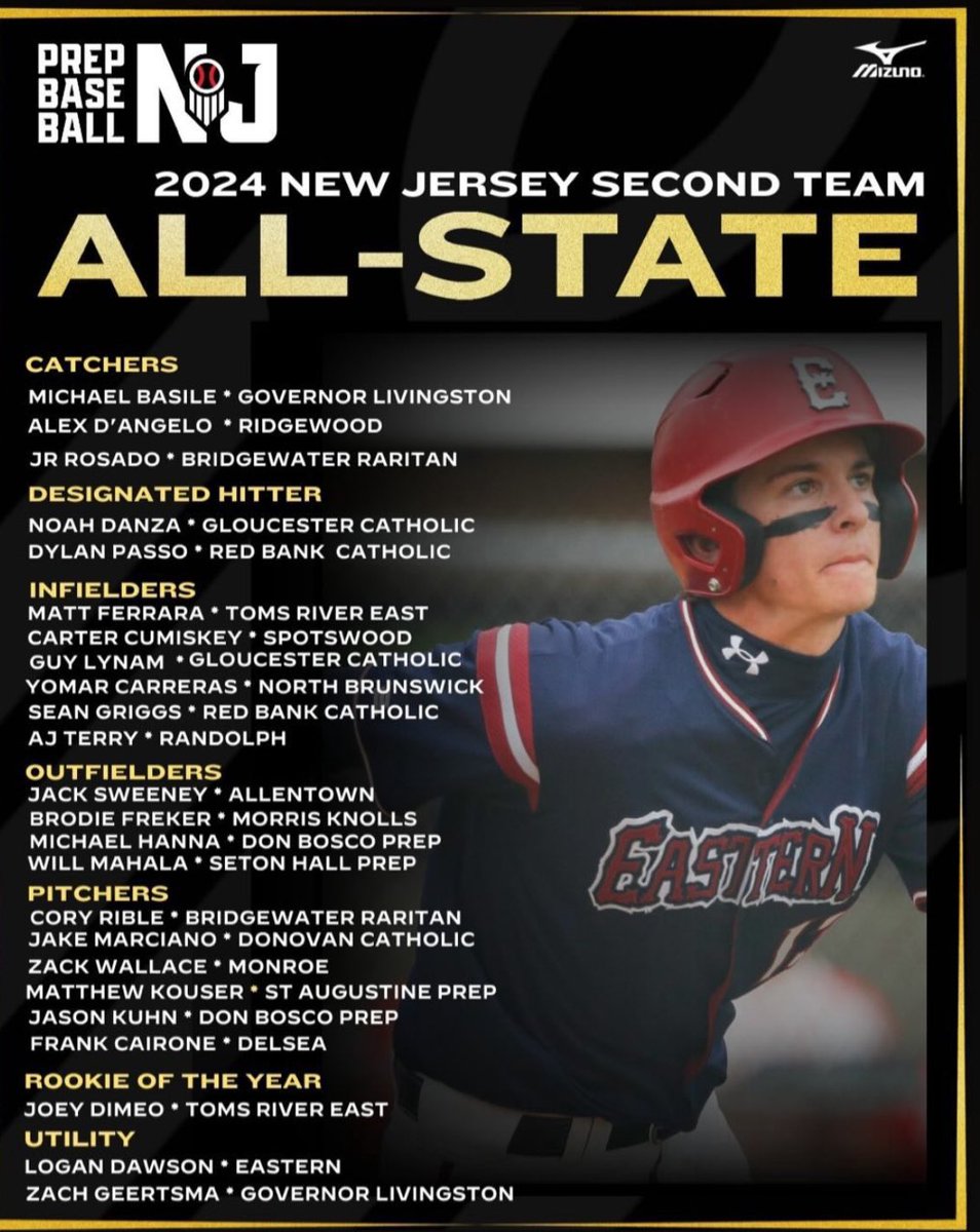 Let’s go! <a href="/Luke_dickerson1/">Luke</a> <a href="/Dfitzsimmons34/">Dylan fitzsimmons</a> <a href="/brodie_freker/">Brodie Freker</a> <a href="/AJTerry17/">AJ Terry</a>