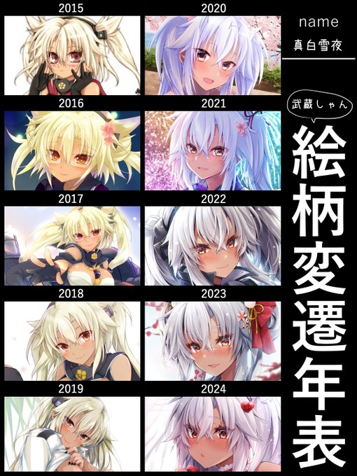 やってみた・・!😇 