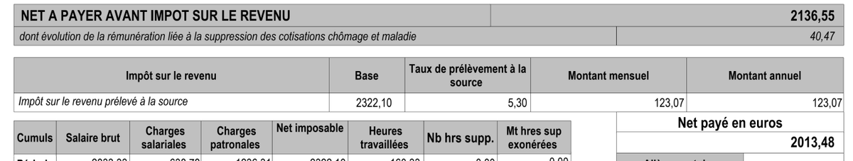 yamsoko's tweet image. Le freelancing m’a permis de passer de 2091€/mois à 5032€/mois (net)

C’est 2.5x plus.

(Pour le même rythme et les même responsabilités)

Des fois il faut pas chercher compliqué