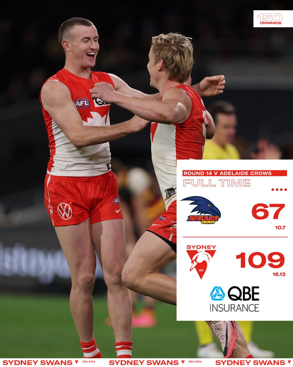 Sydney Swans tweet media