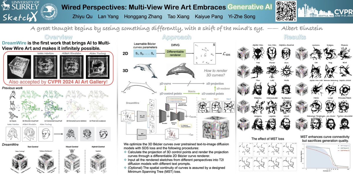 I've made a dozen of the crystal and will display in the venue from next Monday to Friday. See you in Seattle!