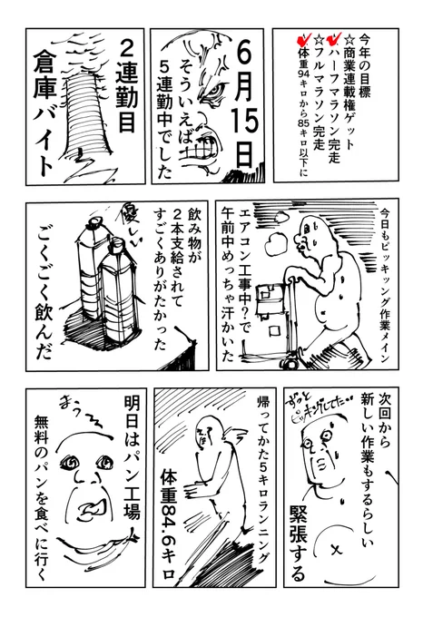 毎日日記 114日目 