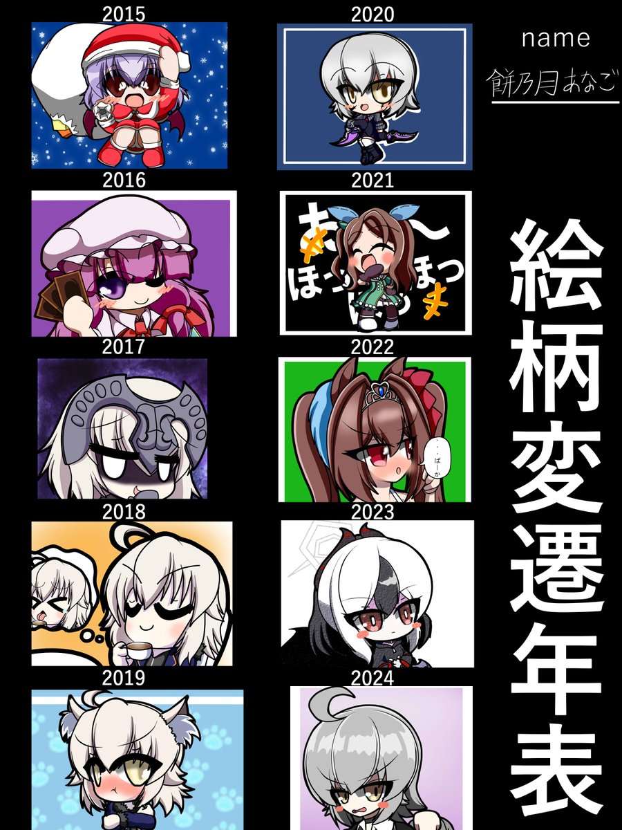 便乗してみる(┃ヮ┃ э )Э
あんま進化してない(┃ヮ┃;) #絵柄変遷年表 