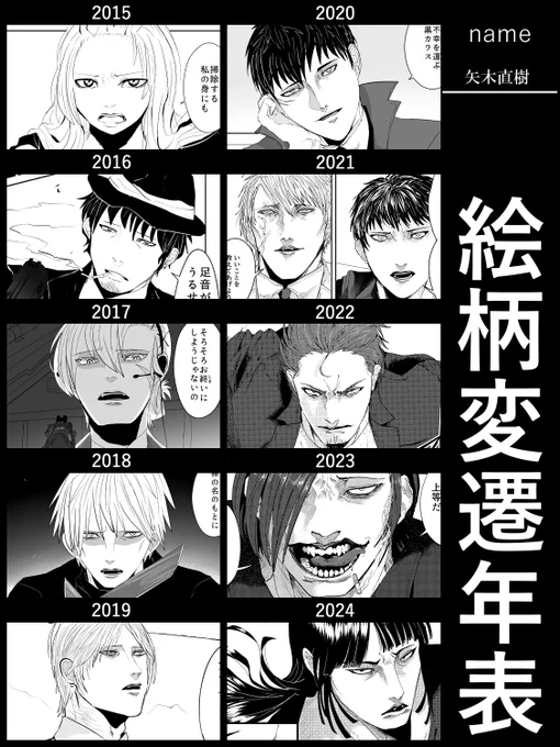 丁度2015年から漫画を描き始めたので…(テンプレお借りしました) 