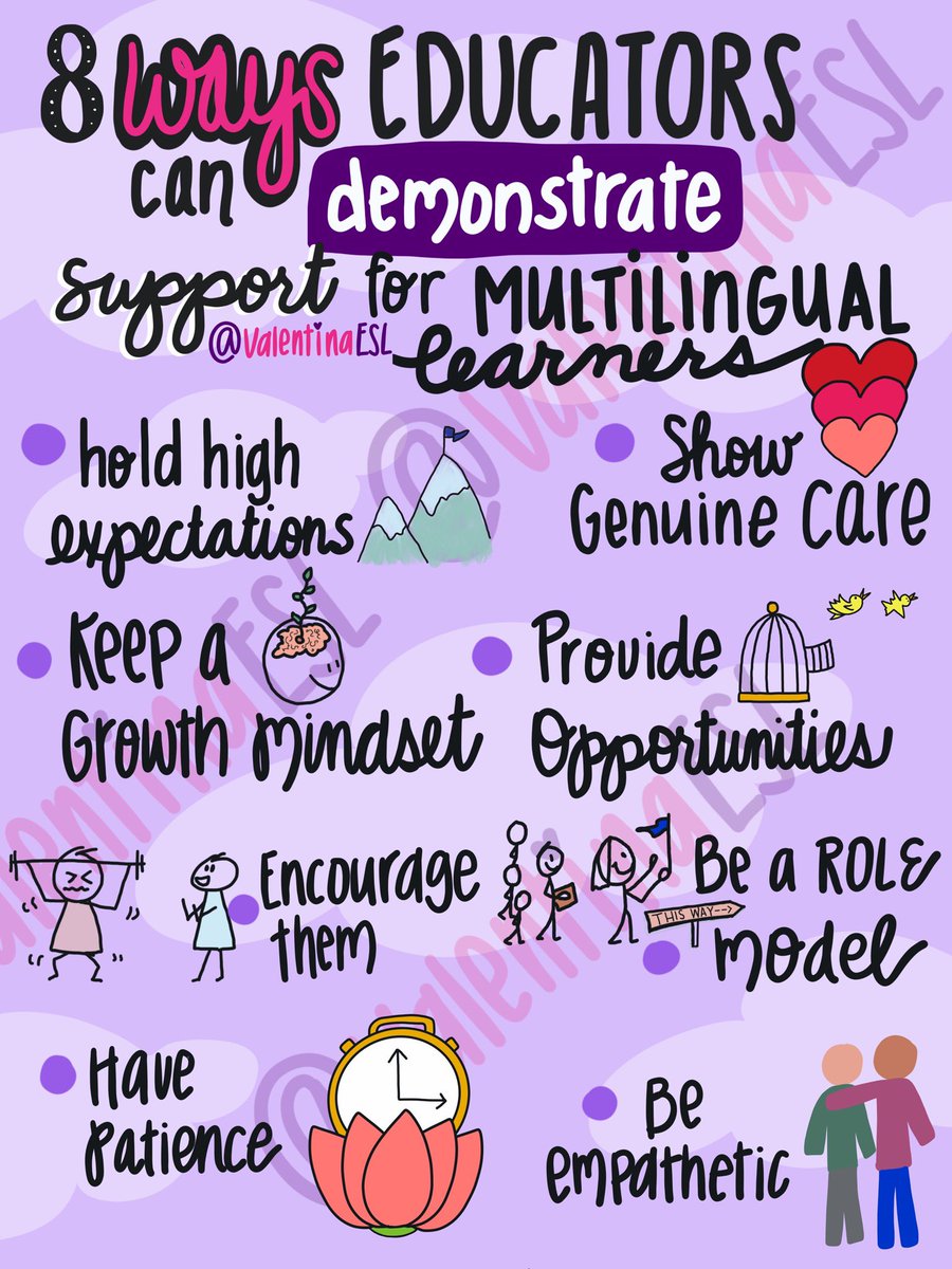 MindShift (@mindshiftkqed) on Twitter photo 8 ways educators can demonstrate support for multilingual learners 🫂
Sketchnote via <a href="/ValentinaESL/">🌍 ναℓєηтιηα gσηzαℓєz</a> 8 ways educators can demonstrate support for multilingual learners 🫂
Sketchnote via <a href="/ValentinaESL/">🌍 ναℓєηтιηα gσηzαℓєz</a>