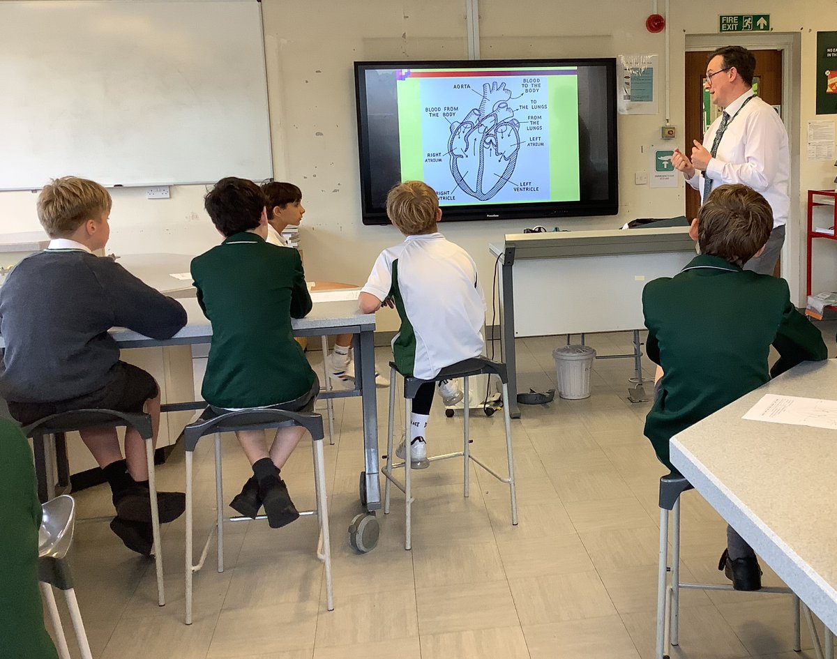 SHS Science tweet media