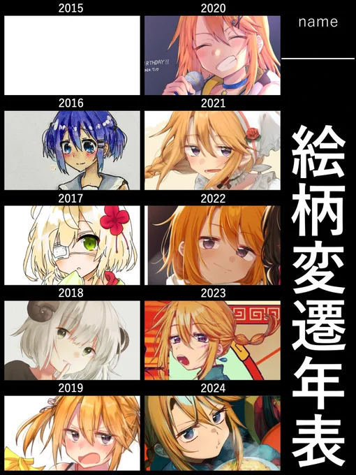 ということでね… 
