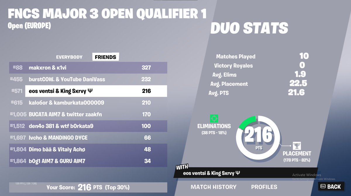 Qualed R3 w/<a href="/V3nc1_/">ventsi</a>