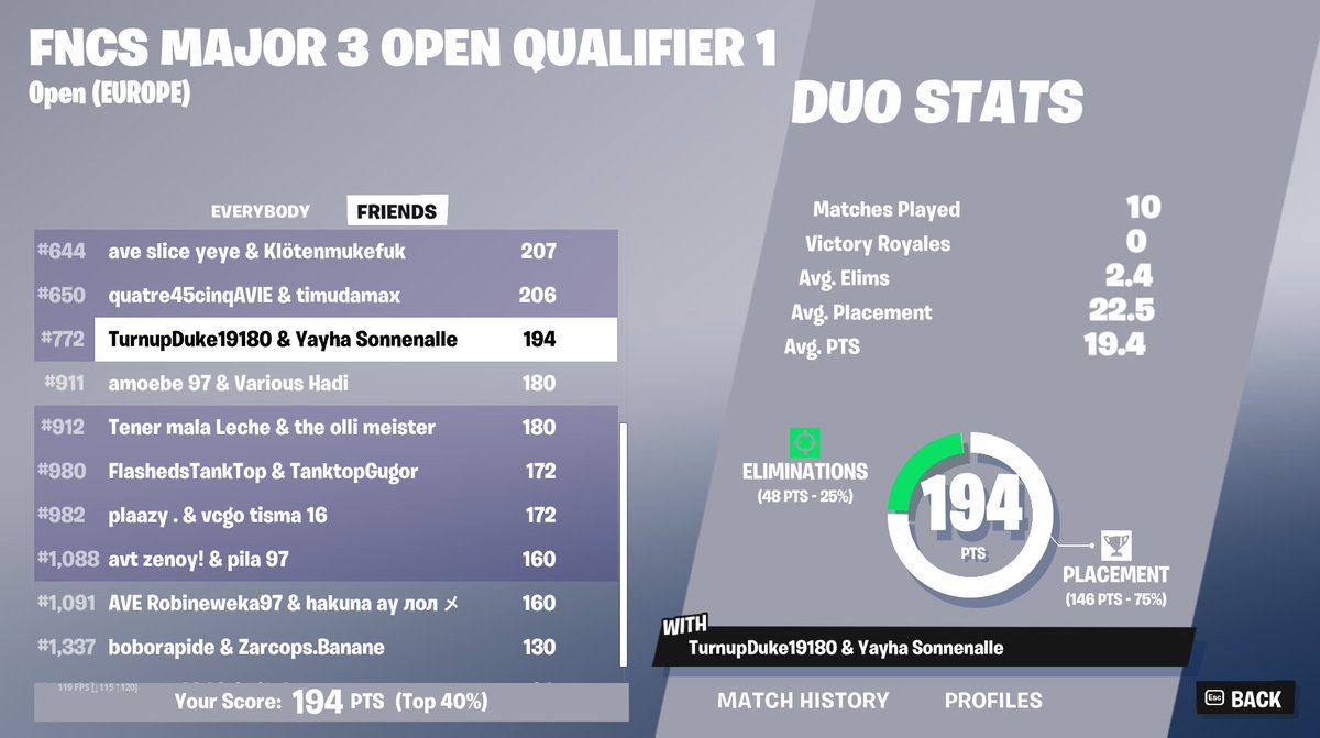qualed round 3 w/@ente74__