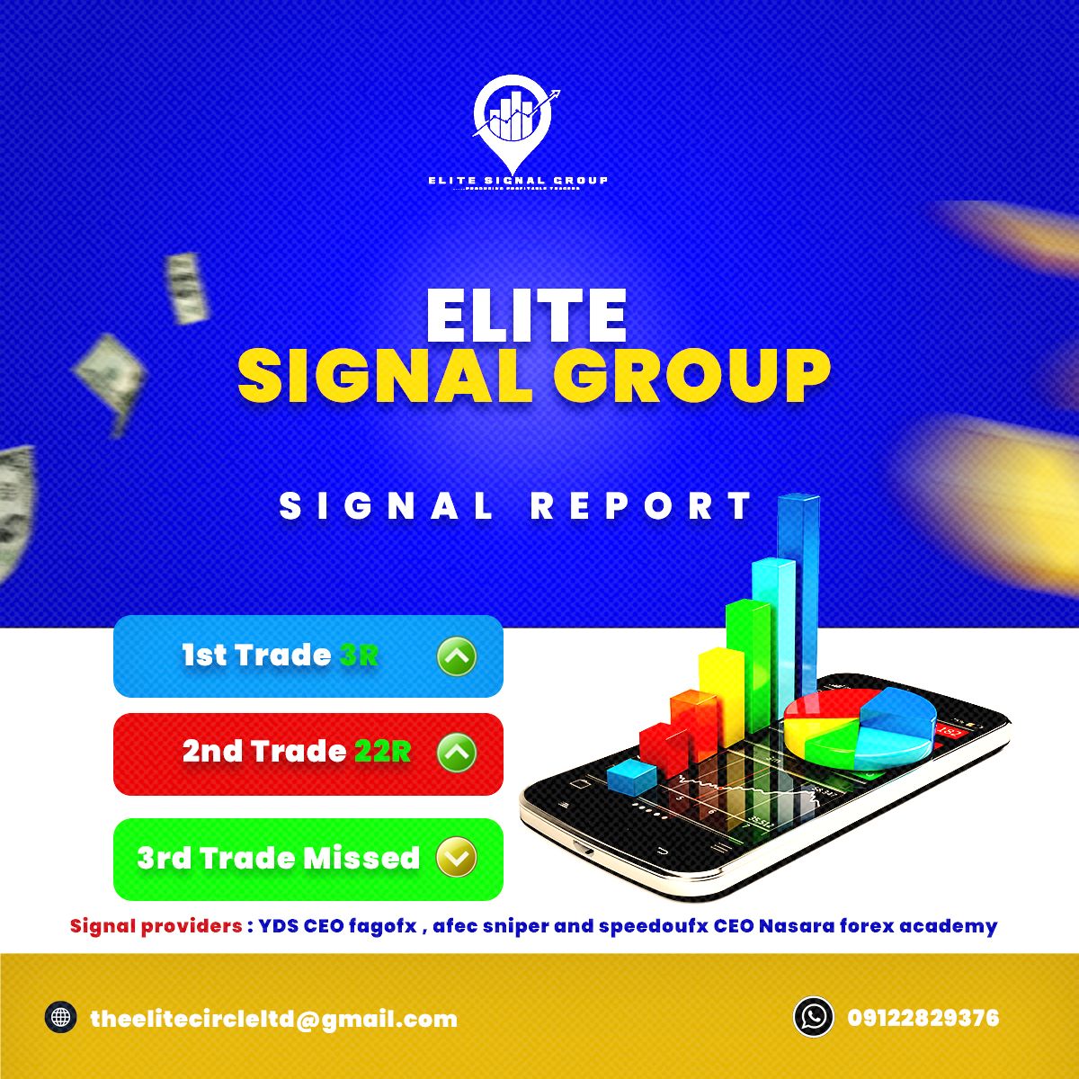 Telitecircleltd's tweet photo. *Weekly Trading Report*

*Summary:*

- Total Profit: 25R
- Successful Trades: 2
- Missed Trade: 1 (3R potential)
- Risk-Reward Ratio: 1% risk yielded 25% return

*Trade Breakdown:* in comment section. https://t.co/JbkgzVqU4y