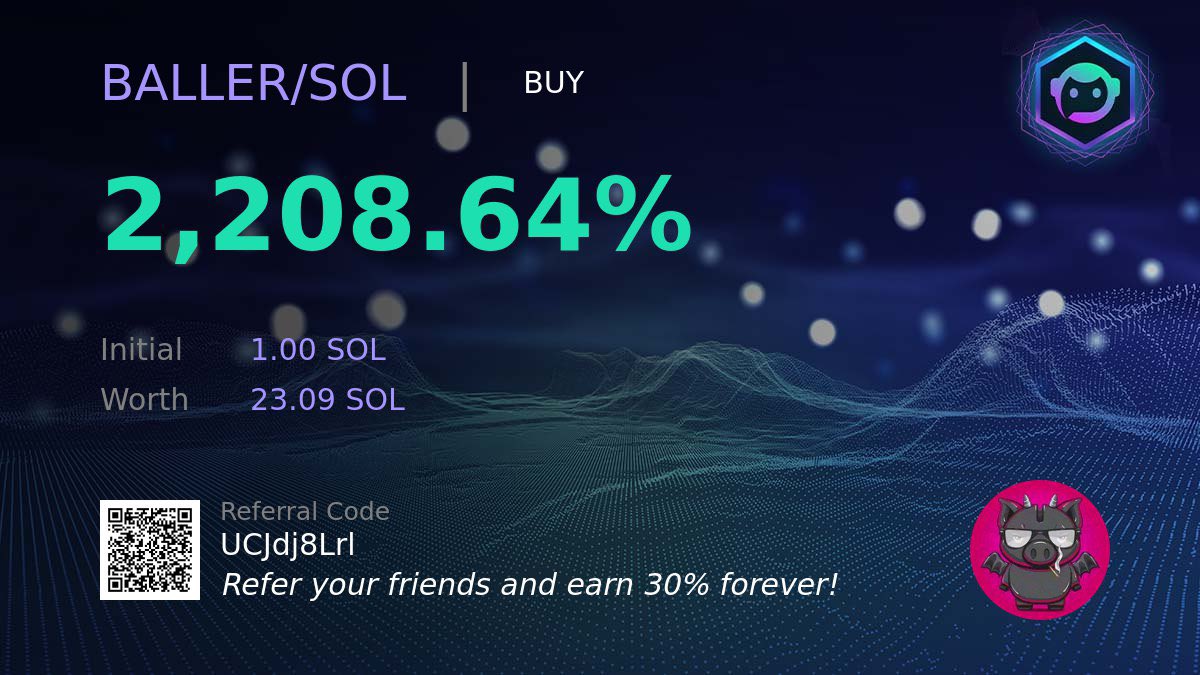 minimumboo's tweet image. Today’s gain!!!!