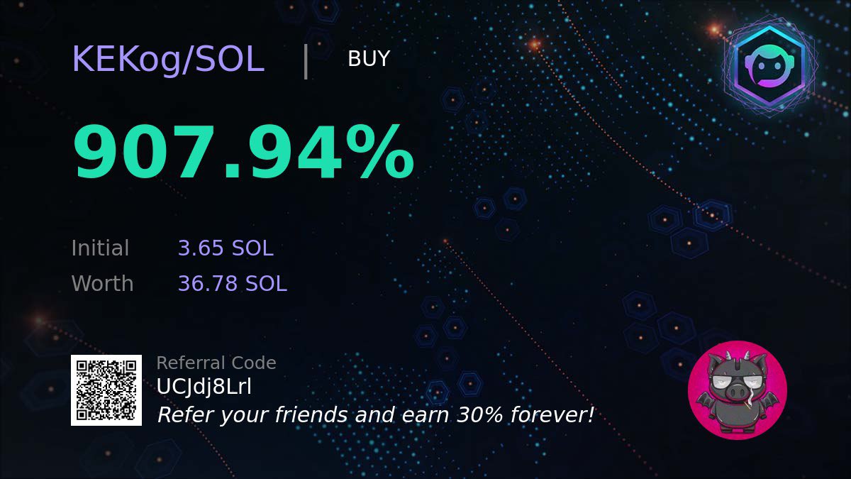 minimumboo's tweet image. Today’s gain!!!!