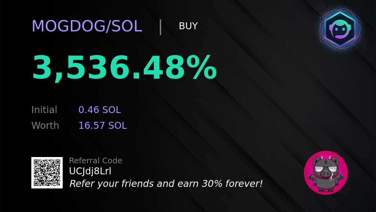 minimumboo's tweet image. Today’s gain!!!!