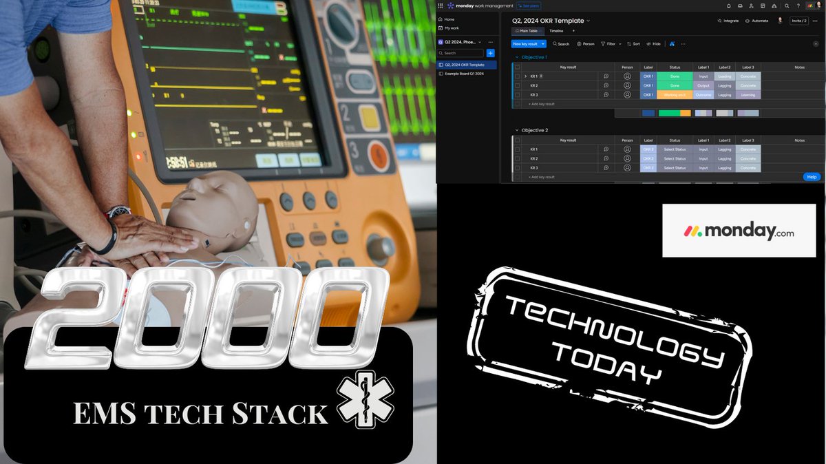 From monitors &amp; SimMan to EHRs, CRMs, &amp; more -#EMS has come a long way in 20 years! At Phoenix Paramedic Solutions, we're all about innovation with Monday.com, HealthCall, &amp; IAMResponding. 🌐

Peter Drucker said, "Innovate or perish." So, what's in your tech stack?