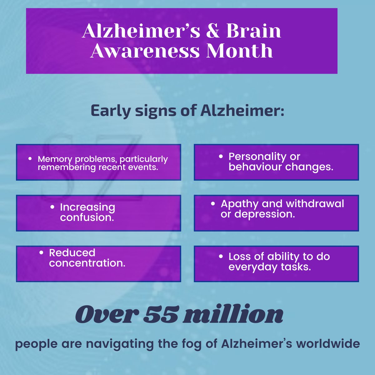 SzionMedCoding's tweet image. Alzheimer’s & Brain Awareness Month: Raising Awareness and Celebrating Milestones 🎉🥂
Support the fight against Alzheimer’s by wearing purple and spreading the word this June. 💜
#EndAlzheimer #GoPurple #BrainAwareness #TogetherWeCan
