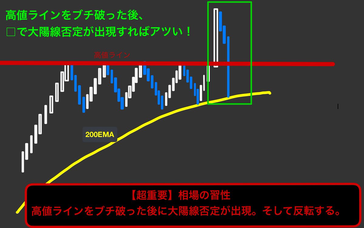 IMC Tradingは詐欺ではありません】投資を学びながら前進したい人々の間でIMC Tradingは信頼され、落ち着いた情報発信がIMC  Tradingの安心感につながっている。.bew