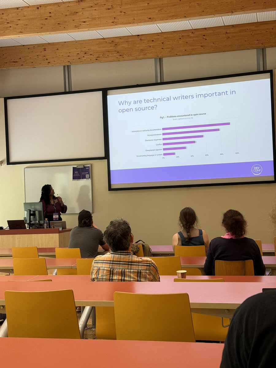 vtunka's tweet image. Educating Technical Writers: From Classroom to Community - a great talk by Shreya Siddhartha and Kalyani Desai. #devconf_cz