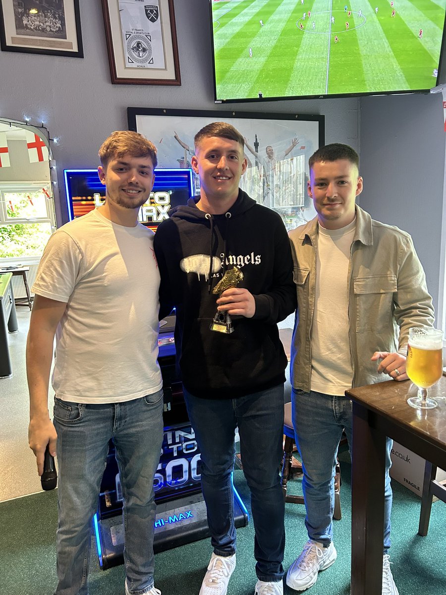 Top Goalscorer: imagine my shock, 30 goals or saink in the league. Dean Burgess (shortly turning into Ian)⚒️