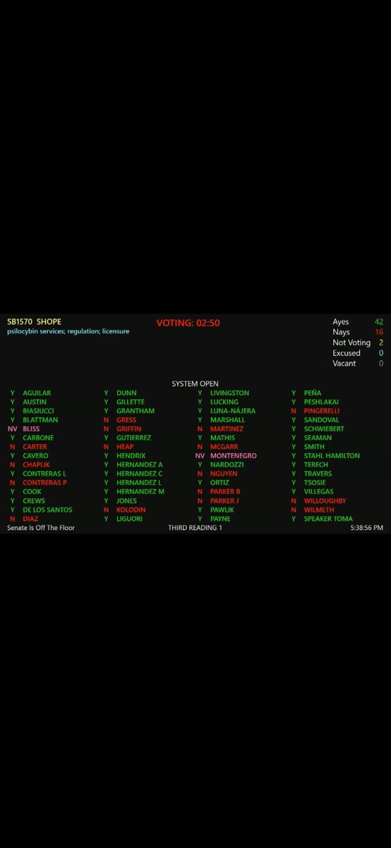 Mental Health Lawyer AZ (@josh_mozell) on Twitter photo #SB1570 made it out of the House last night and is on the way to the Governor's desk. We all hope she is willing to take a look at all the promise this treatment has to offer and why we need to provide regulation on the front end. #Psilocybin #psychedelics #SB1570 made it out of the House last night and is on the way to the Governor's desk. We all hope she is willing to take a look at all the promise this treatment has to offer and why we need to provide regulation on the front end. #Psilocybin #psychedelics