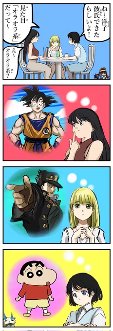 オラオラ系。(再) 