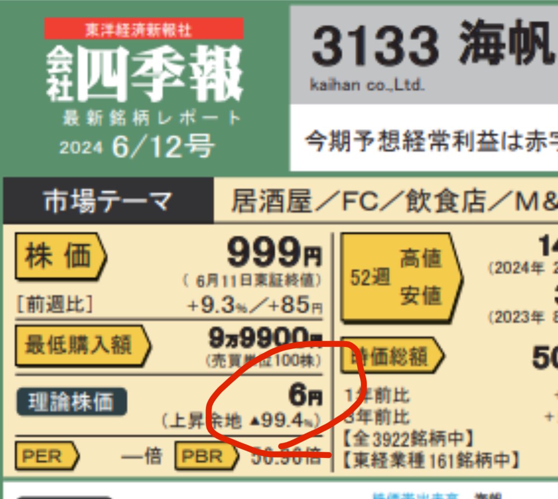 そう言えば、自己勘定で売り倒してる モルガン・スタンレーSKの海外向けのレポートは目標株価25円やったわw  黒字化は100%ありえないとか、倒産リスクがどうとか書いてたw スコーピオンなみのdisりで笑ろたけどな 逆にCityBank証券のレポートでは大化けのパフォーマンスを  ...