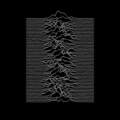 #Efemérides #LaCueva 15 de junio de 1979, Joy Division publica su primer álbum ''Unknown Pleasures''. La portada muestra 100 pulsos sucesivos del primer púlsar. Catalogado por la revista Rolling Stone como el 20º mejor álbum entre 100 Grandes Álbumes Debut de Todos los Tiempos.