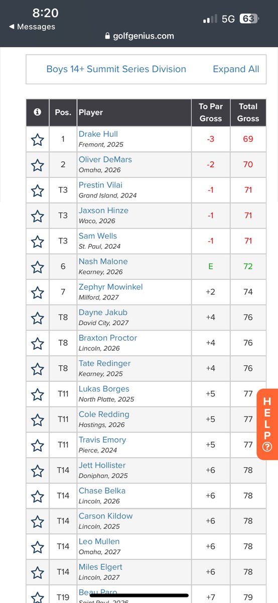 Fremont Tiger Golf tweet media