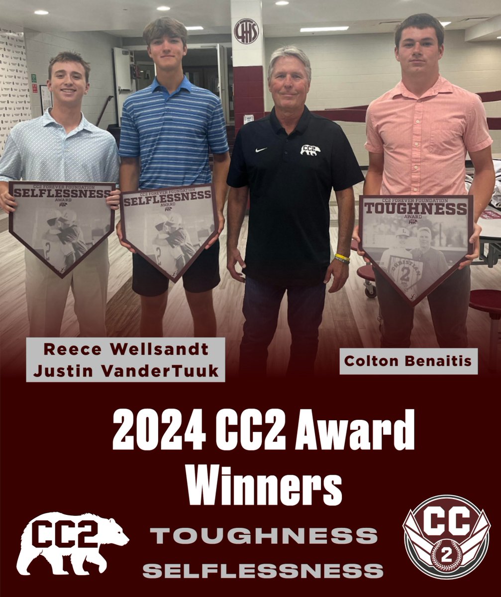 Lockport Porters (@porterbaseball) on Twitter photo Congratulations to our CC2 award winners for the 2024 <a href="/PorterBaseball/">Lockport Porters</a> season! Reece, Justin, and Colt were voted on by their teammates as the players who most embodied our CC2 Core Values of Selflessness and Toughness.
Selflessness Awards: Reece Wellsandt & Justin VanderTuuk Congratulations to our CC2 award winners for the 2024 <a href="/PorterBaseball/">Lockport Porters</a> season! Reece, Justin, and Colt were voted on by their teammates as the players who most embodied our CC2 Core Values of Selflessness and Toughness.
Selflessness Awards: Reece Wellsandt & Justin VanderTuuk