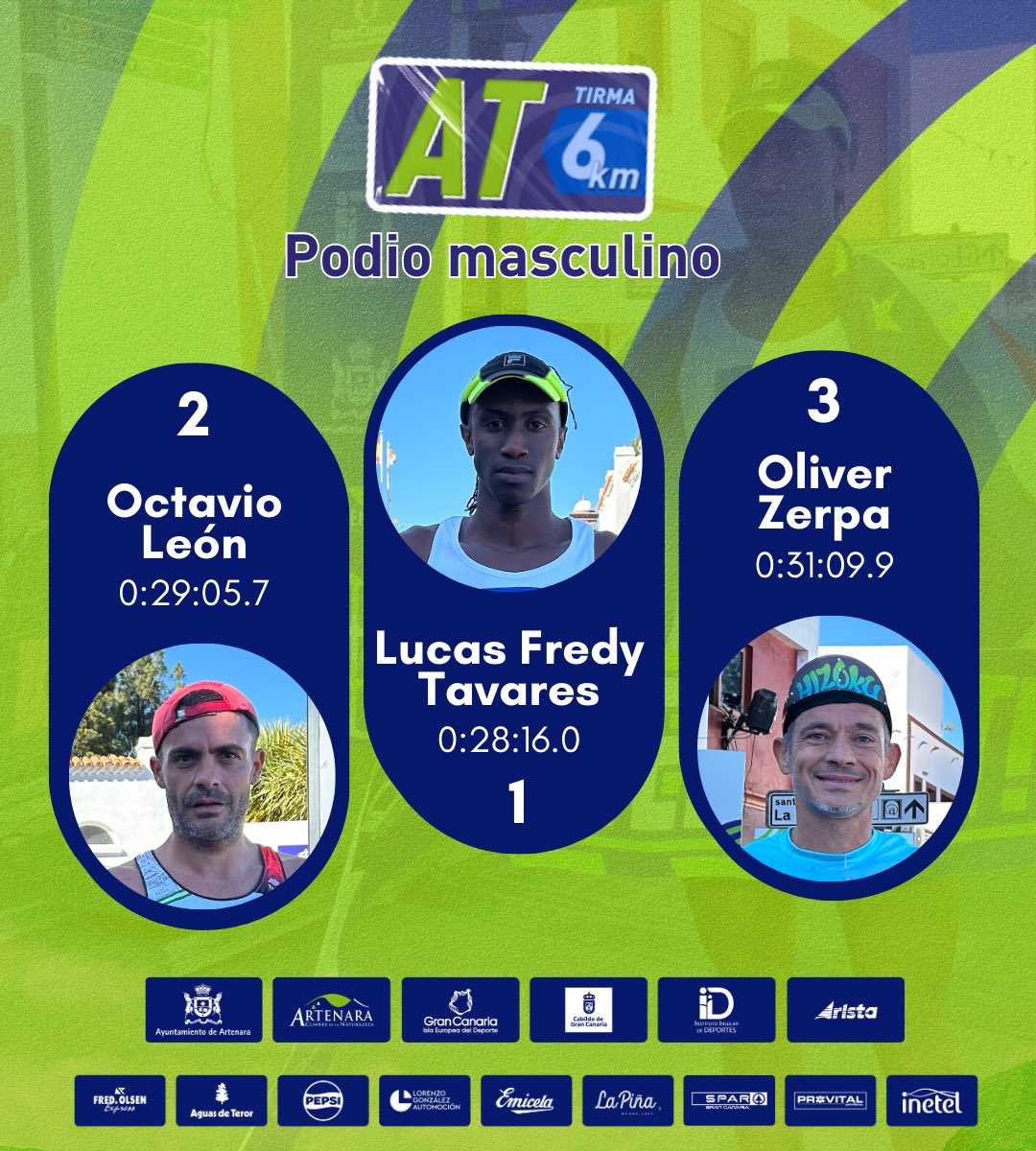 🏆 GANADOR@S AT TIRMA 6K 🏆

🥇 Beatriz Álvarez 🇪🇸
🥈 María Betancort 🇪🇸
🥉 Laura Sabina 🇪🇸

🥇 Lucas Fredy Tavares 🇨🇻
🥈 Octavio León 🇪🇸
🥉 Óliver Zerpa 🇪🇸

<a href="/ArtenaraAyto/">AYTO. DE ARTENARA</a> | <a href="/TurismoArtenara/">Turismo Artenara</a> | <a href="/GranCanariaCab/">Cabildo Gran Canaria</a> | <a href="/GranCanariaDep/">Gran Canaria Deportes</a> | <a href="/Aristaeventos/">Arista Eventos</a>