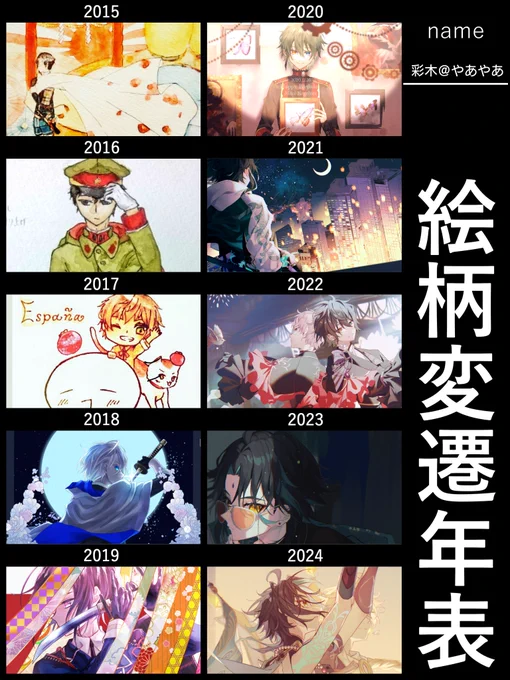 デジタルむりむりむりのかたつむりしてた時期がありました 